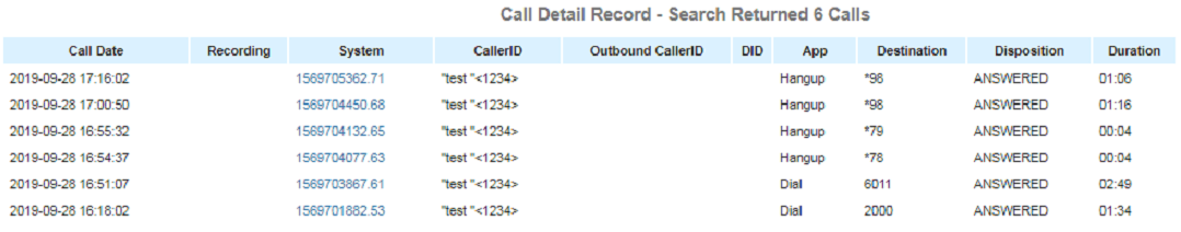 paramètres du CDR (2)