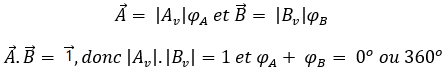 critères d'oscillations de barkhausen