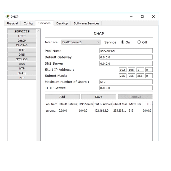 Service DHCP
