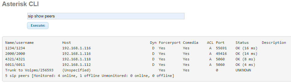 sip show peers